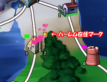 Hシステム説明